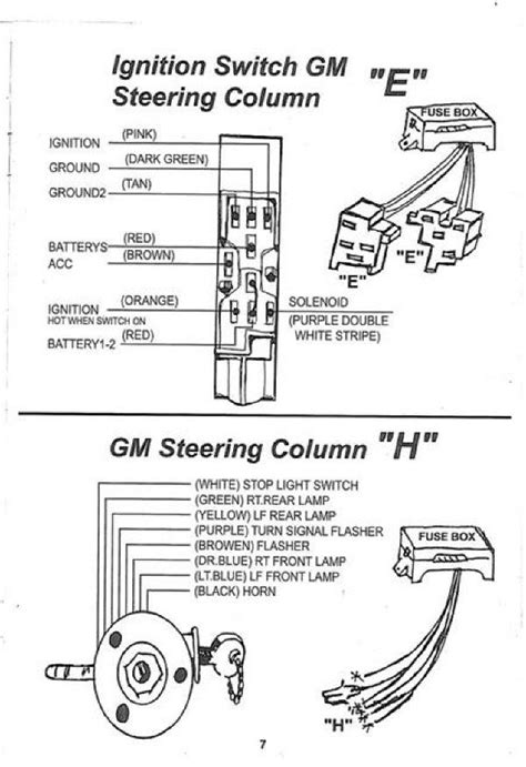 1995 Full Size Pick Up <strong>Ignition</strong> System No-Start Diagnostic Manual $3. . Gm steering column ignition switch wiring diagram
